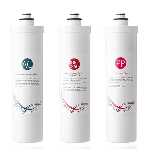 iSpring F3-CUA4 6-Month Filter Pack for 4-Stage 0.1 Micron Ultra-Filtration Under Sink Water Filter System
