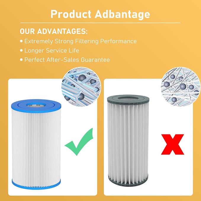 Cold Plunge Filter 20 Micron 5" x 2.5" Water Filter Replacement Cartridge Compatible with Any Cold Plunge System Ice Pod Filters Ice Bath Filter (8-Pack)