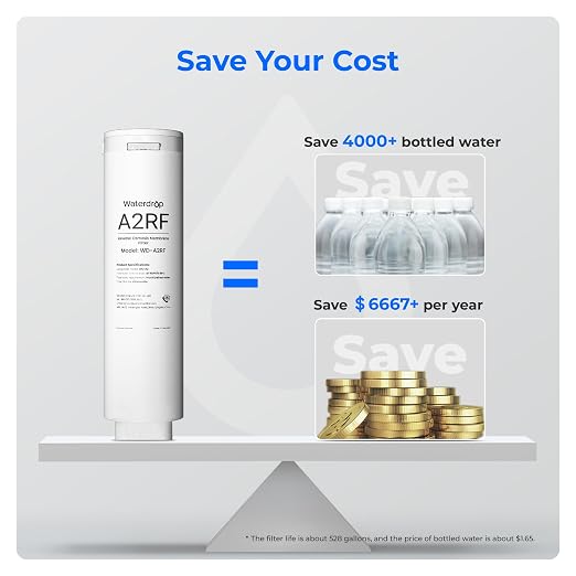 Waterdrop A2RF Filter, Replacement for A2 RO System, 12-Month Lifetime | Countertop Reverse Osmosis Filter, Enhanced Filtration, Long Filter Lifespan, Easy and Quick Filter Replacement