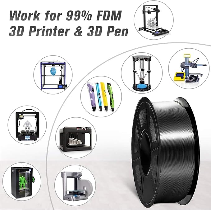 SUNLU Silk PLA Plus Filament 4kg Bundle, Shiny Silk Surface PLA+ 3D Printer Filament 1.75mm ±0.02mm, Glossy 3D Printing Filament, 1kg Spool, 4 Packs. (Blue+Purple+Green+Silver)