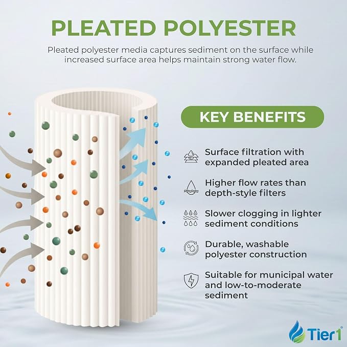 Tier1 30 Micron 10 x 4.5 Water Filter | Pleated Polyester Whole House Sediment Cartridge | Replacement for Pentek R30-BB Water Filter, 155101-43, RS6, SPC-45-1030 | 4.5x10 High Flow Pre-Filter (4pk)
