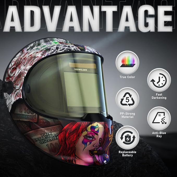 YESWELDER Auto Darkening Welding Helmet with SIDE VIEW, 180° Panoramic View, 1/1/1/1 True Color Solar Powered Welder Hood, Wide Shade 3/5-9/9-13 Welder Mask for TIG MIG ARC CUT and GRIND, LYG-Q800D