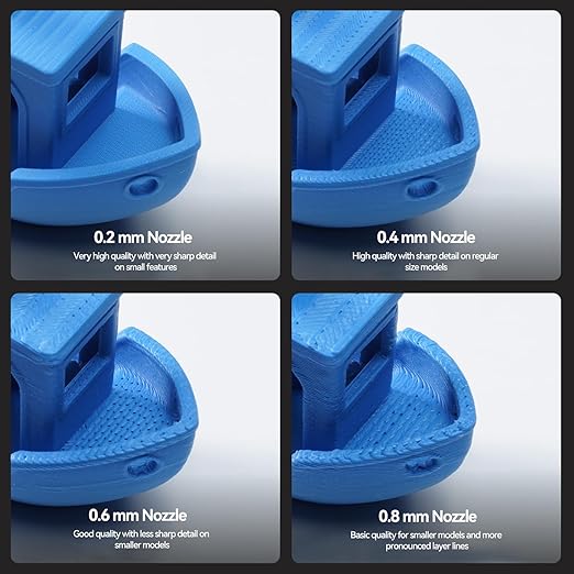 ENOMAKER Bamboo Lab H2D Hotend Kit with 0.6mm Hardened Steel Nozzle for H2 Series 3D Printer - H2S/H2D/H2C left/P2S/X2D,Precise Print Head,Consistent Extrusion Heating Block,Extruder Hot End Accessory