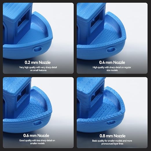 ENOMAKER Bamboo Lab H2D Hotend Kit with 0.8mm Hardened Steel Nozzle for H2 Series 3D Printer - H2S/H2D/H2C left/P2S/X2D,Precise Print Head,Consistent Extrusion Heating Block,Extruder Hot End Accessory