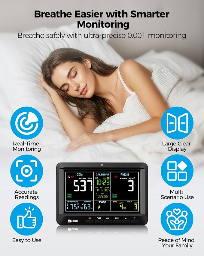 Air Quality Monitor Indoor 7.5" Display + Alerts, CO2 Monitor PM2.5 PM1.0 PM10 with TVOC Temperature Humidity for Home, Kitchen, Bedroom, Office, RV
