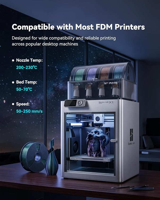 SUNLU Galaxy PLA Filament 1.75mm, Color-Shifting Pearlescent Glitter PLA 3D Printer Filament, Sparkling and Dazzling, for Most FDM 3D Printers, 1KG Spool. Nebula Green