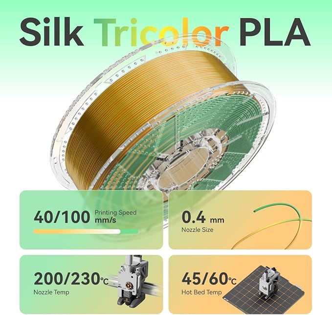 Chitu Systems Conjure Tricolor Silk PLA Filament, Christmas Green Gold Orange PLA, Using Reusable Spool Compatible with Bambulab Refill Filament, Diameters 1.75±0.02 mm 3D Printer Filament 1KG/2.2lb