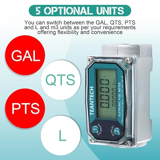 2 Pack 1in Digital Turbine Fuel Flow Meter, High Accuracy Diesel Flow Meter with NPT Counter, Digital LCD with 5 Units, Auto Shut Off, for Gasoline/Kerosene/Water