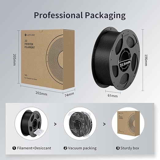 ANYCUBIC 3D Printer Filament PLA Bundle, PLA Filament 1.75mm Dimensional Accuracy +/- 0.02mm, 1KG Reusable Spool, 2KG Black + 2kg Texture Grey, 4KG in Total