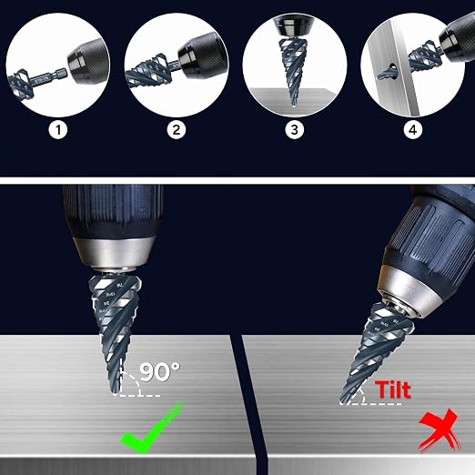 Four Spiral Flute Step Drill Bit Set, 3PCS 1/8"-7/8" (34 Sizes), High-Speed Steel Unibit Step Bits with 1/4" Hex Shank for Stainless Steel Metal Aluminum Wood Plastic