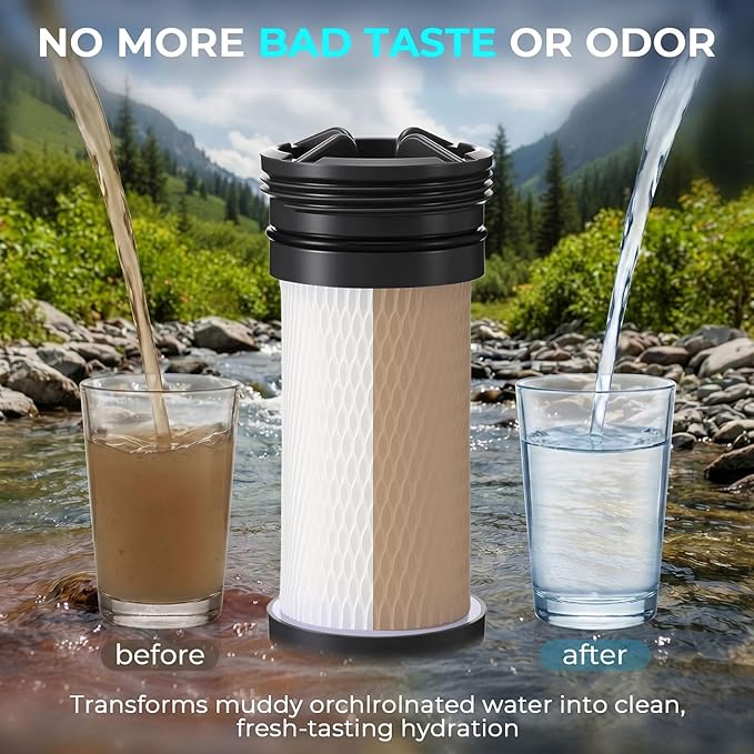 Rtteri 2 Pack Replacement Water Filter Cartridge Compatible with Katadyn Hiker & Hiker Pro Systems, 200-Gallon Fiberglass Pleated Filter for Camping, Hiking & Emergency