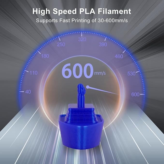 IEMAI Clear PLA Filament 1.75mm Blue 1kg, Glossy Transparent Finish 3D Printer Filament Up to 600mm/s High Speed Printing for Lampshades, Home Décor & Creative DIY
