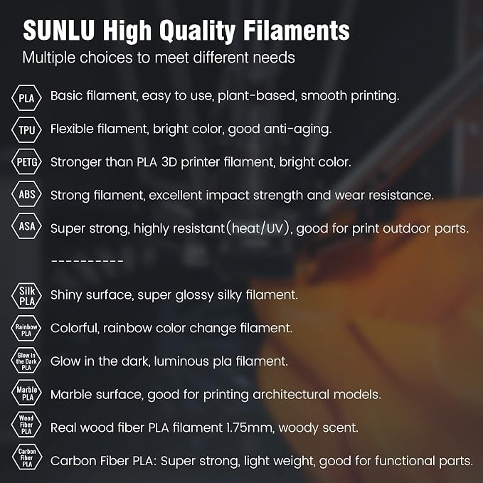 SUNLU 3D Printer ASA Filament 1.75mm, 1KG（Green） | UV/Rain/Heat Resistant Tough 3D Printer Filament, Great for Printing Outdoor Functional Mechanical Parts, 1kg Spool (2.2lbs)