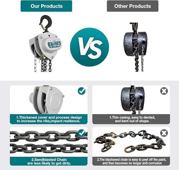 TOYO Chain Hoist 2200Lb,10ft Manual Chain Block Hoist 1ton Chain Fall 3M Come Along Hand Chain Hoist 2 Heavy Duty Hooks Industrial Grade Steel for Warehouse Automotive Construction Building