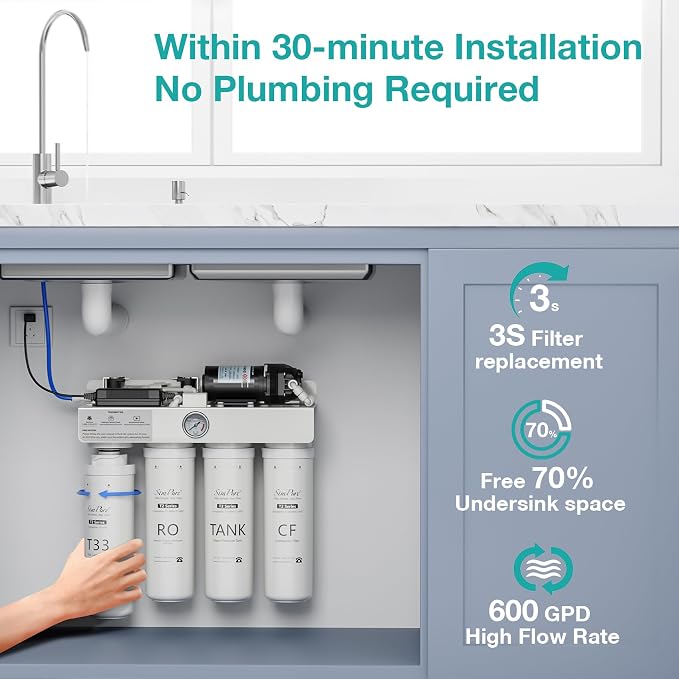 One Set of Filters for T2-600T Reverse Osmosis System Replacement Cartridges