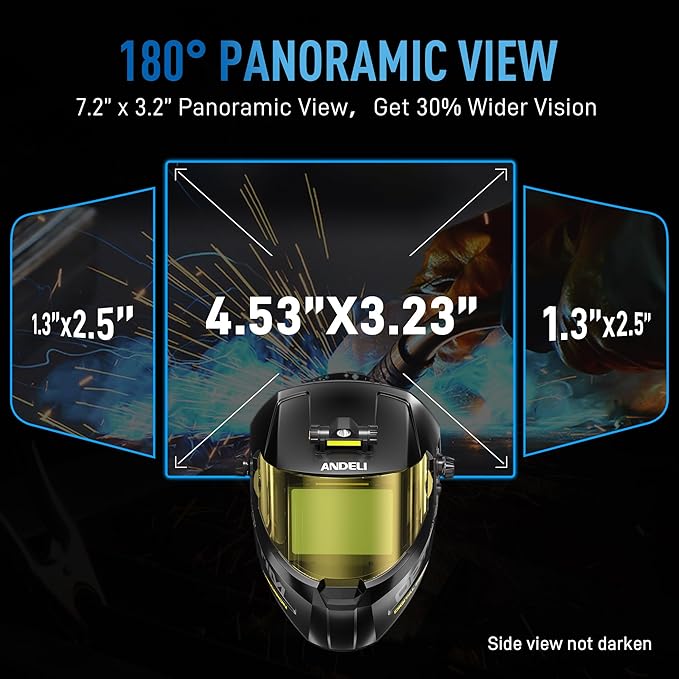 ANDELI Welding Helmet with Light-Full Digital Filter, 7.2"x3.2" Extra Wide Panoramic View Auto Darkening, Type-C Fast Charging True Color Wide Shade 4/5-9/9-13 for Weld Cut Grind
