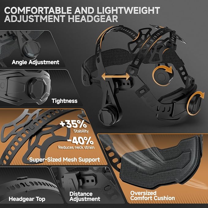 ANDELI Welding Helmet - 180° Panoramic 6 Arc Sensor True Color, Auto Darkening Welding Helmet with Light and Motion Sensing, 2100mAh Rechargeable Battery for TIG/MIG/Cut/Grind MONERGR-LED