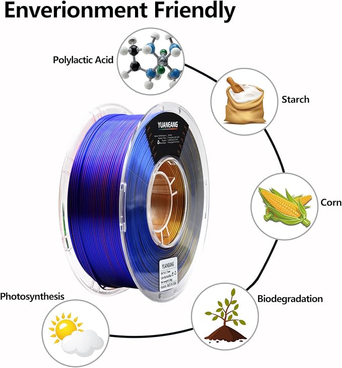 Triple-Color PLA Filament 1.75mm Red-Gold-Blue, ±0.03mm Precision, 1kg Spool (2.2 lbs), Smooth Multi-Tone Gradient PLA, Neatly Wound & Compatible with Most 3D Printers