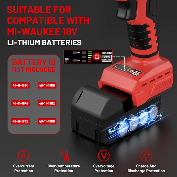 Cordless Sheet Metal Cutter Compatible with Milwaukee 18V Battery, Electric Metal Shears with 360° Rotating Head, Torque 221 Ft-Lbs, Brushless Scissors for Stainless Steel, Metal, Iron (Tool Only)