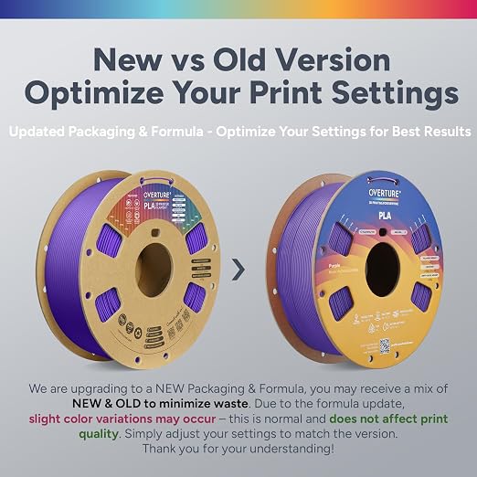OVERTURE PLA Filament 1.75mm, Neatly Wound 3D Printer Filament 1kg Spool (2.2lbs), Dimensional Accuracy +/- 0.02 mm, Fit Most FDM 3D Printers (Purple)