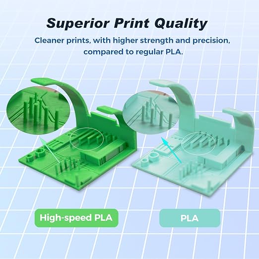 FLASHFORGE Rapid PLA Filament 1.75mm +/- 0.02mm Burnt Titanium & Nebula Purple Gradient, Max 500mm/s High Speed Printing, 3D Printer Filament 1kg(2.2lbs), Changing Colors with Light