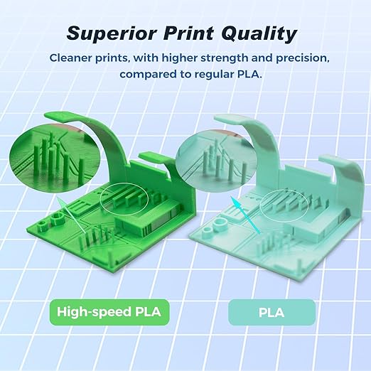 FLASHFORGE Rapid PLA Filament 1.75mm Ruby Red, 500mm/s High Speed Printing, 3D Printer Filament 1kg Spool, Dimensional Accuracy +/- 0.02mm, Enjoy Exceptional Print Quality