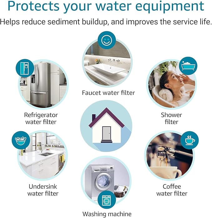 AQUA CREST AP117 Whole House Water Filter, Replacement for 3M® Aqua-Pure AP117, Whirlpool® WHKF-GAC, Pack of 4