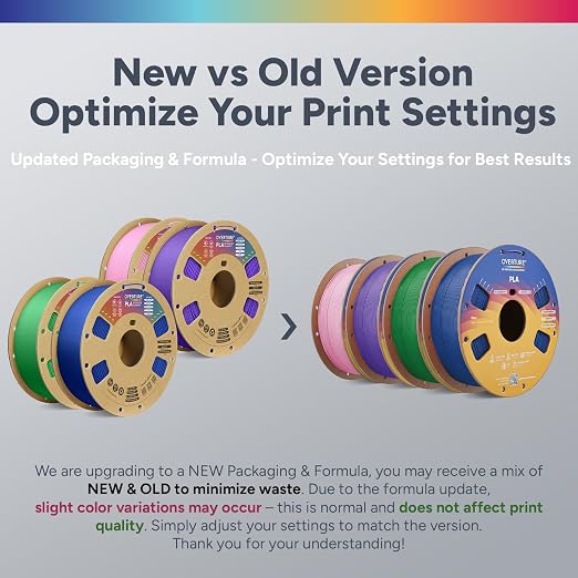 OVERTURE 4KG Bundle High Speed PLA Filament 1.75mm, Neatly Wound 3D Printer Filament 4 Pack 1kg Spool (2.2lbs) Rapid PLA, Fit Most FDM 3D Printers (Pink+Purple+Blue+Green)