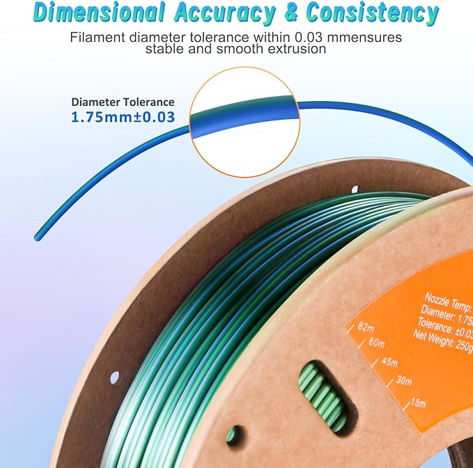 ERYONE PLA Filament 3D Printer Filament Multicolor 1.75mm +/- 0.03mm, PLA Filament 250g Spool, Silk Dual Color Blue Green