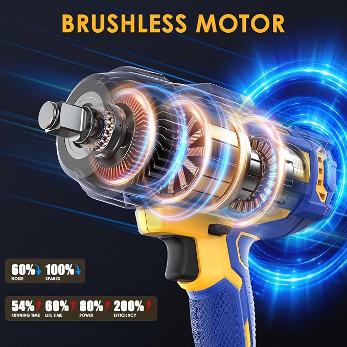 Cordless Impact Wrench 1/2" for Dewalt 20V Battery | High Torque 1700FT-LBS Brushless Impact Driver, Auto-Stop Reverse, Variable Speed, Heavy Duty Impact Gun (Bare Tool)