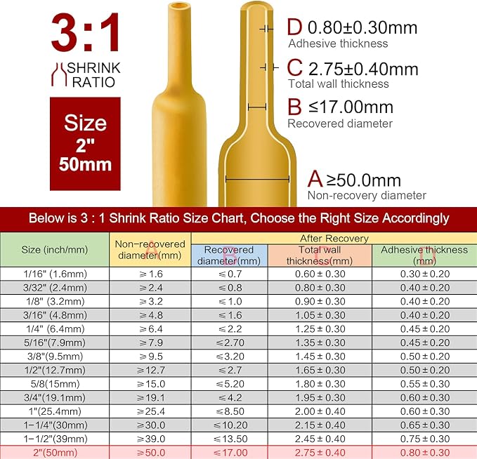 Chanzon 3:1 Ratio - 80ft Roll - Heat Shrink Tubing 2" (50mm) - Marine Grade Waterproof Adhesive Lined - (25M Total Length) Yellow Polyolefin Sleeving Wrap Shrinking 3 to 1 Ratio 1pcs