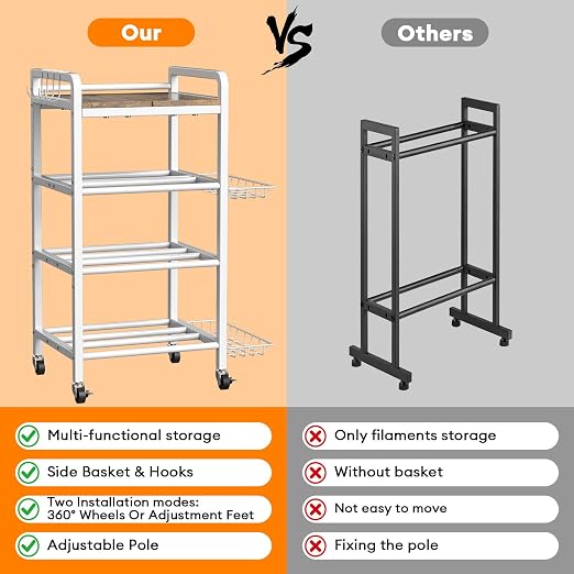 3D Printer Filament Storage Rack- 4 Tiers Filament Spool Holder, Heavy Duty 3D Printing Stand Filament Organizer with 360° Wheels, Metal Filament Stand Shelf for PLA/ABS/TPU/Nylon (White)