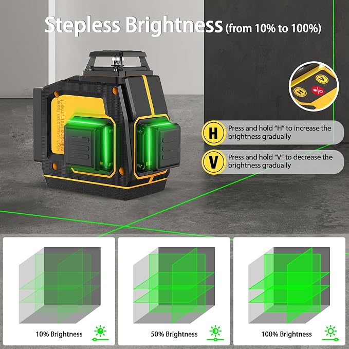 Laser Level 360 Self Leveling, SAVSEC 3 x 360 3D Stepless Dimming(Up to 37H) Green Line Laser, Cross Line Laser Leveler Tool for Construction and Picture Hanging, Rechargeable Battery