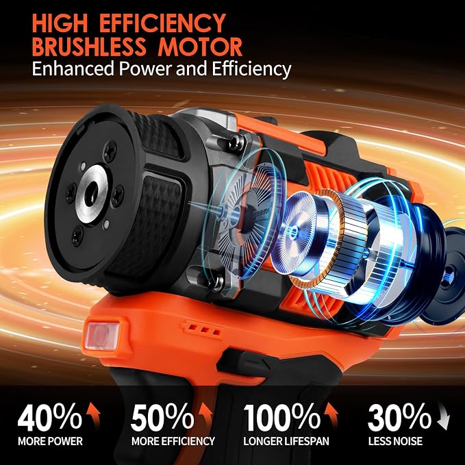Brushless Small Sander with 36PCS Sandpapers, 2 Variable Speed Cordless Sander (0-500/0-3000 RPM), 2Pcs 3.0Ah Batteries, Mini Compact Electric Sander for Wood, Metal, Paint Removal, and DIY Projects