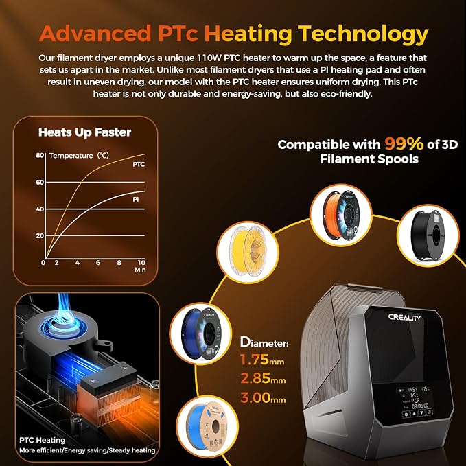 Creality Filament Dryer, Dual-Spool Space Pi Filament Storage Box -Double 360° Heating with 110W PTC Heater LCD Touch Screen One-Key Set Filament,Dehydrator 1.75/2.85/3mm with 2KG PETG Black