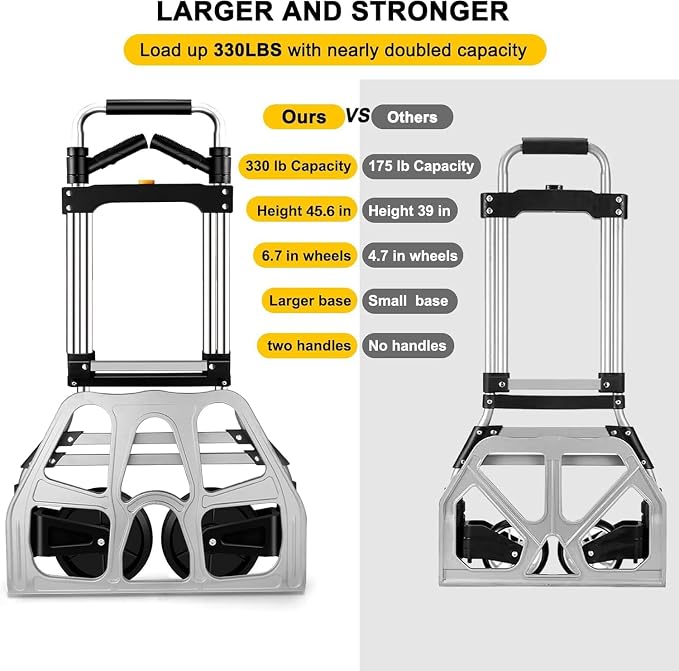 330 LB Capacity Folding Hand Truck Dolly Cart, Portable Aluminum Dolly Cart with Telescoping Handle and Rubber Wheels for Moving,Shopping,Travel,Office Use.