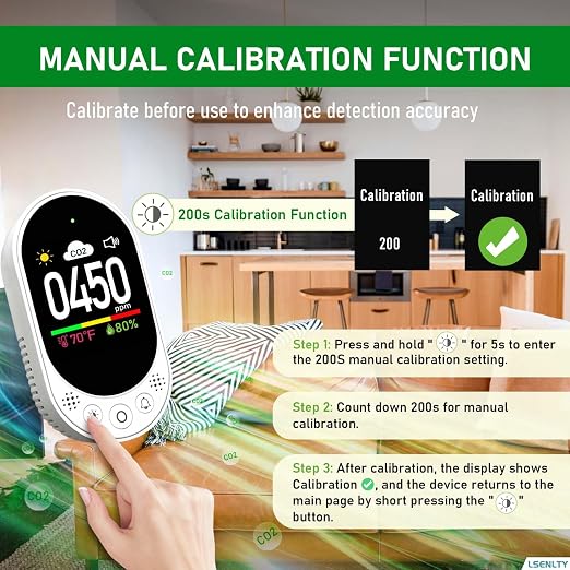 LSENLTY Upgraded CO2 Detector Plug in Wall Design, 3 in 1 Air Quality Detector(Temp, Humidity and CO2 Value), High Accuracy CO2 Meter with Threshold Reminder and Manual Calibration for Home 2 Pack