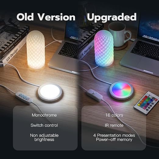 3D Printer LED Lamp Kit 001 with 24-Key Remote Control 16-Colors Changing | 3D Printer Light for Bambu Lab H2D/A1/A1mini/P1S/P1P/X1C, 5V USB Powered Maker's Supply Hardware Kit for MakerWorld（3 Sets）