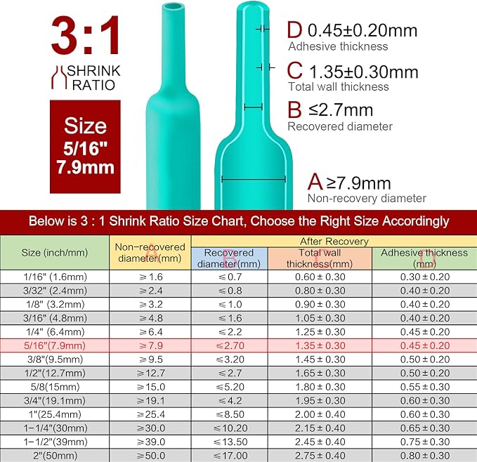 Chanzon 3:1 Ratio - 80ft Roll - Heat Shrink Tubing 5/16" (7.9mm) - Marine Grade Waterproof Adhesive Lined - (25M Total Length) Green Polyolefin Sleeving Wrap Shrinking 3 to 1 Ratio 1pcs