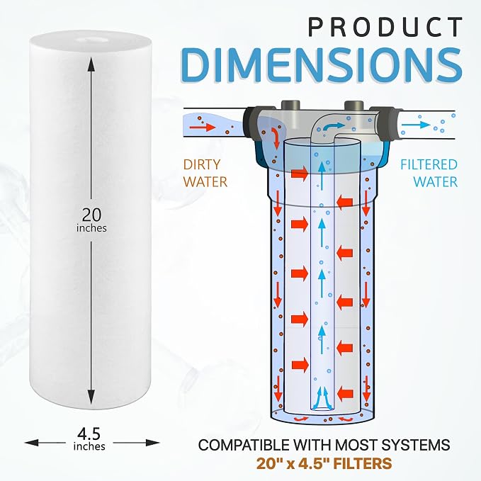 Ronaqua 20" x 4.5" Big Sediment Replacement Water Filter Cartridge, 1 Micron, NSF Certified, for Whole House, Compatible with 155358-43, 2PP20BB1M, AP810-2, FPMB-BB5-20, P5-20BB, SDC-45-2005