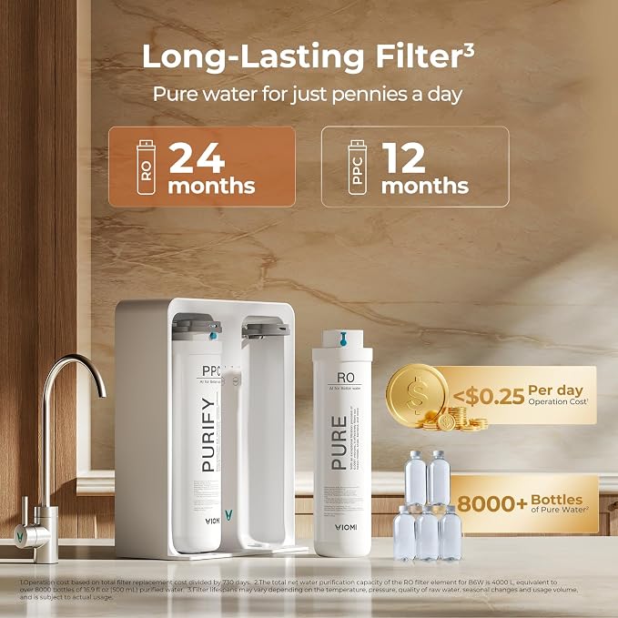 VIOMI Pure B6W RO Filter, Replacement for Viomi B6W 600 GPD Reverse Osmosis System, 24-Month Lifespan, Compatible with Pure B6W 600 GPD Under Sink Water Filter