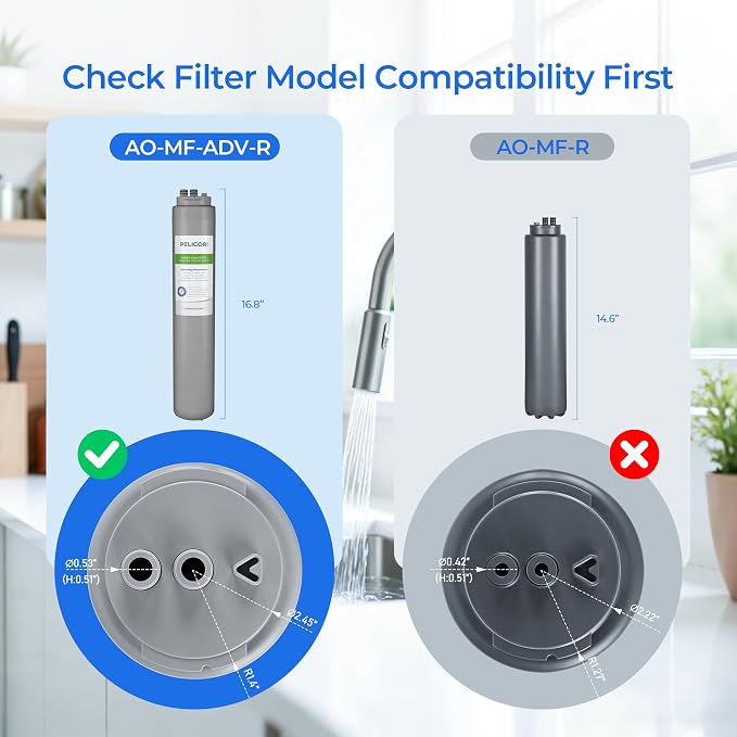 AO-MF-ADV-R Water Filter Replacement Cartridge | 2-Pack Replacement Filters Compatible with AO Smith AO-MF-ADV & AO-MF-ADV-R Single-Stage Under-Sink Claryum System