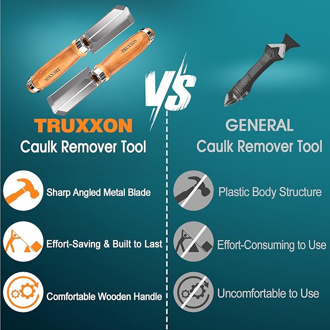 Professional Caulk Remover Tool – Heat-Treated Caulking Tool with 90° Sharp Blade & Solid Wood Handle, Saves Time for Home Improvement, Durable Grout & Silicone Remover Tool