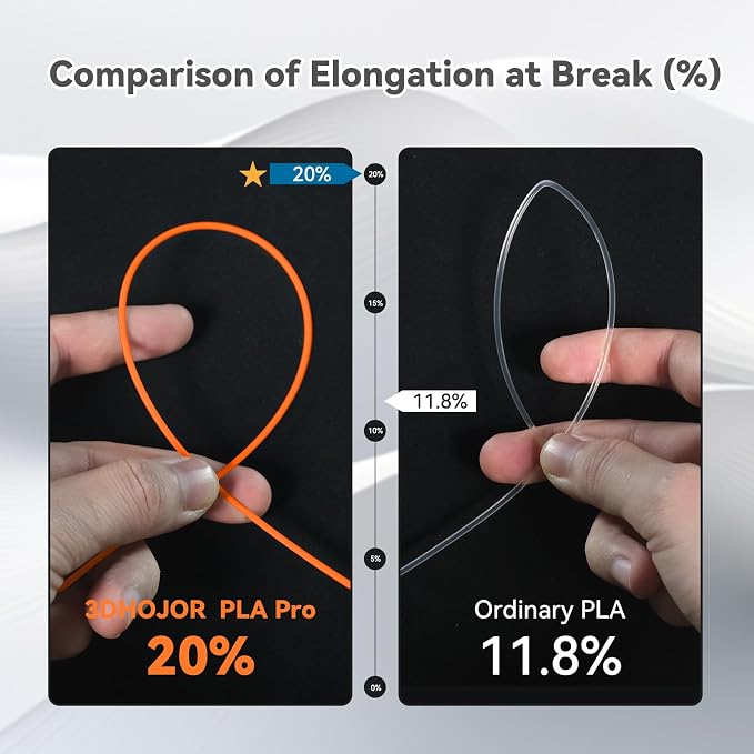 3DHoJor PLA Pro (PLA+) Filament 1.75mm, 3D Printer Filament, Cardboard Spool, Dimensional Accuracy +/- 0.03 mm Orange, 1kg