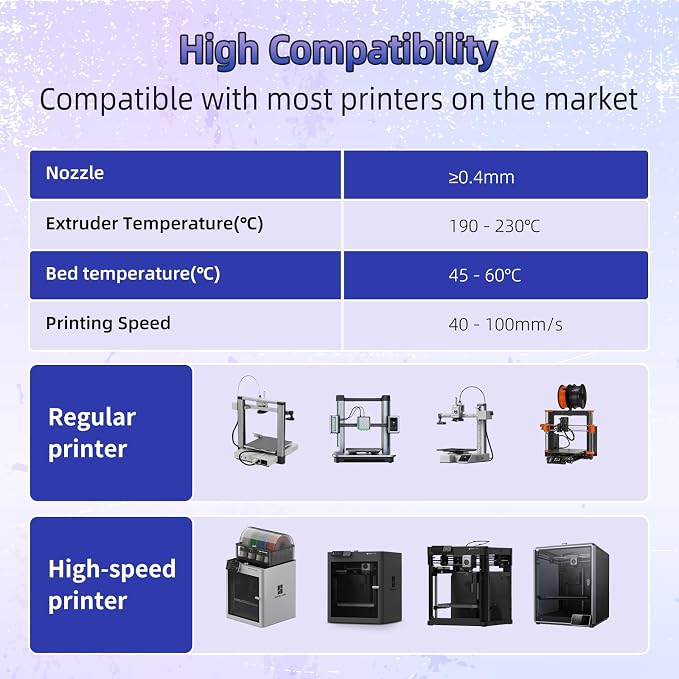 3DHoJor Dual Color Matte PLA 3D Printer Filament 1.75mm 2 in 1 Coextrusion 1KG Spool (2.2lbs) Multicolor PLA with Smooth Matte Finish for FDM 3D Printers - Purple Blue