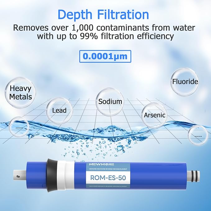 5 Stage 50 GPD RO Water Filter Replacement Set, Fit for APEC Reverse Osmosis System (Essence & Ultimate Series), 1/4" Output