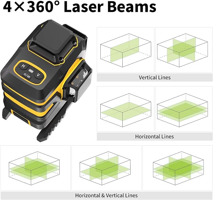 IKOVWUK 4x360° Laser Level Pro Kit with Tripod, 4D Cross Line Laser Level with Fine-tuning Bracket, 16 Lines Laser Level with 2 * 4000mAh Battery, Compact Adjustable 59.8-inch Tripod Included