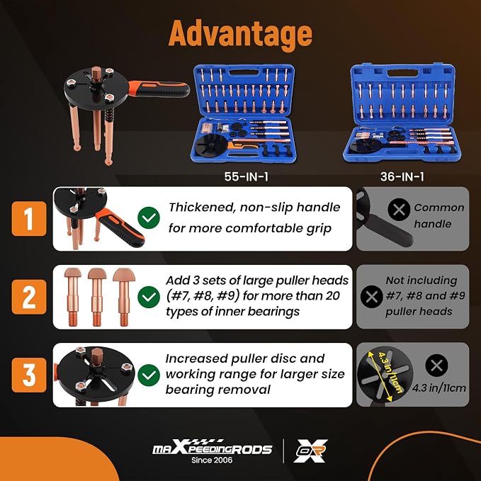 maXpeedingrods 55-in-1 Bearing Puller Kit, Wheel Bearing Removal Tool & Blind Hole Bearing Puller Set, Inner Outer Bearing Separator Tool with 12 Sizes Extractor