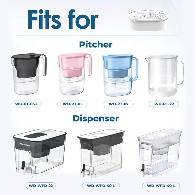 AQUA CREST PF-01A Water Filter Replacement for Waterdrop® Pitcher and Dispenser Filtration Systems, Fits Waterdrop® PF-01A, Reduces Lead, PFAS, PFOA/PFOS, Chlorine, Last Up to 200 Gallons, 6 Pack