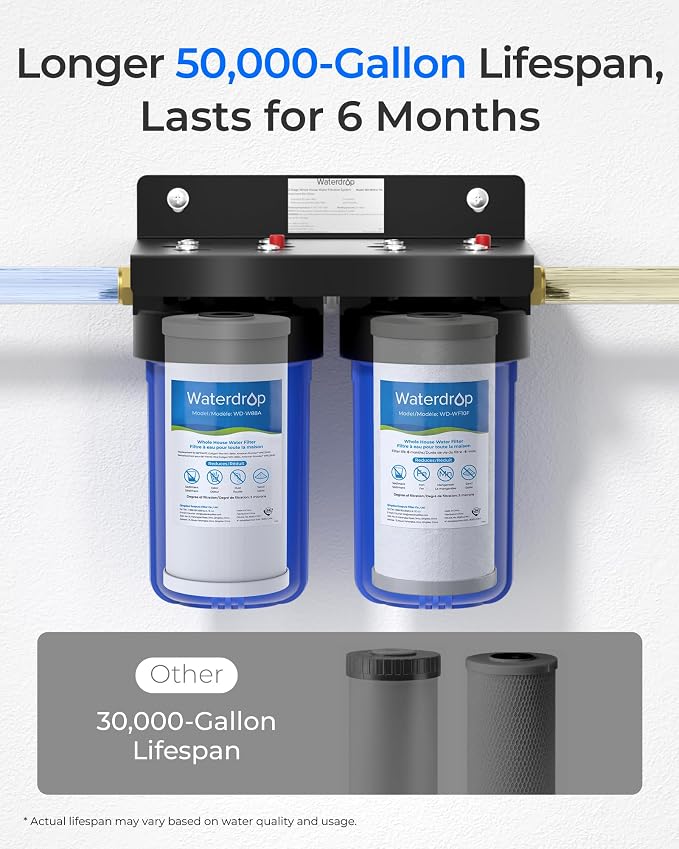 Waterdrop WF10FG Whole House Water Filter, Compatible with WHF21-FG, GE GXWH40L, FXHTC, Ispring, Culligan® RFC-BBSA, Whirlpool®, Any 10" x 4.5" System, Reduces Iron, Manganese, Chlorine, Odor